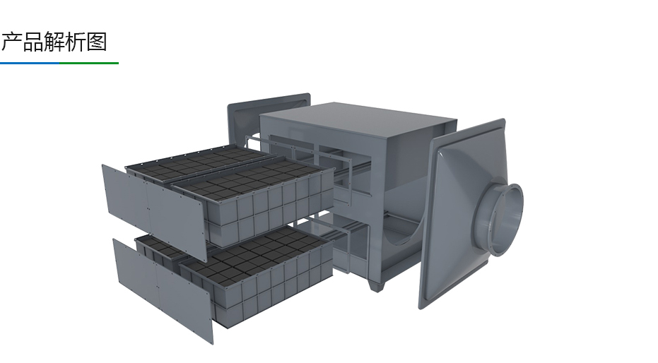 废气处理设备