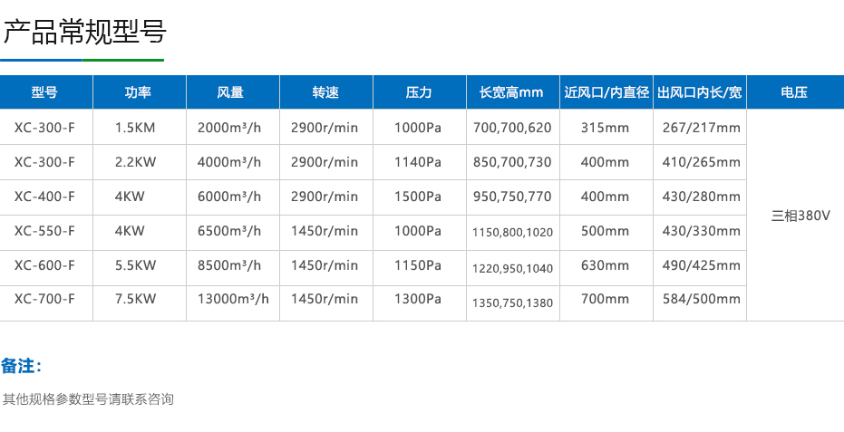 废气处理设备