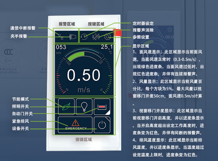 废气处理设备